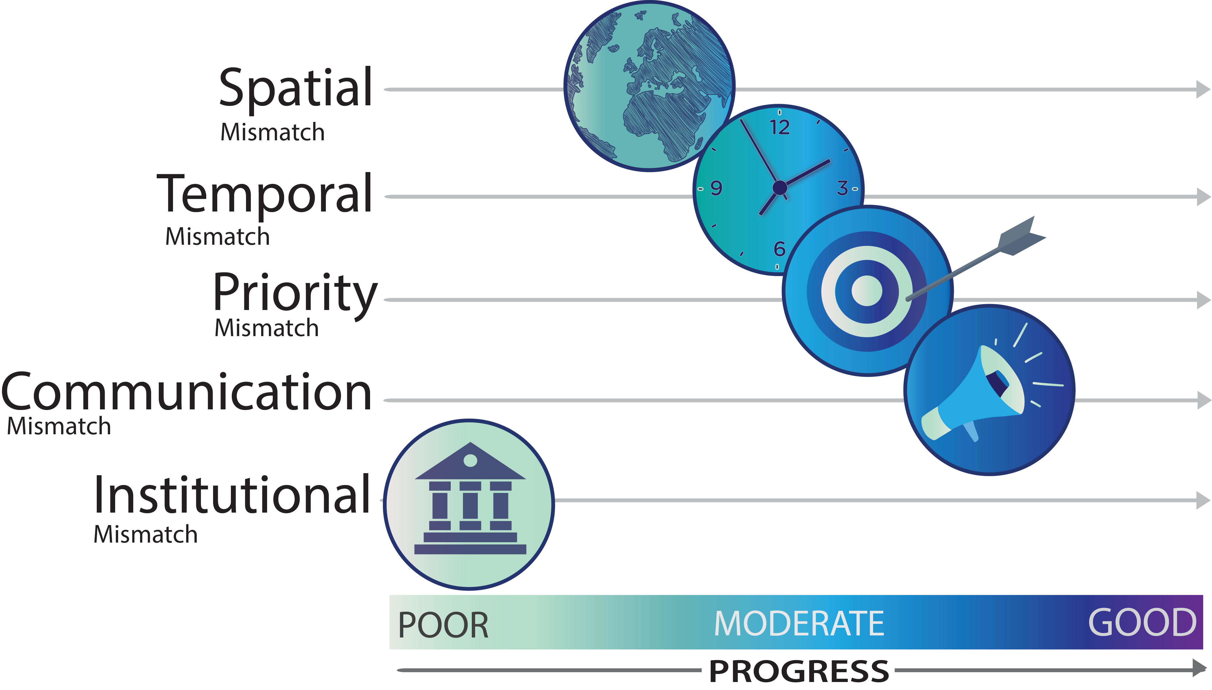 ESO-20-04-028.R1_Jarvis