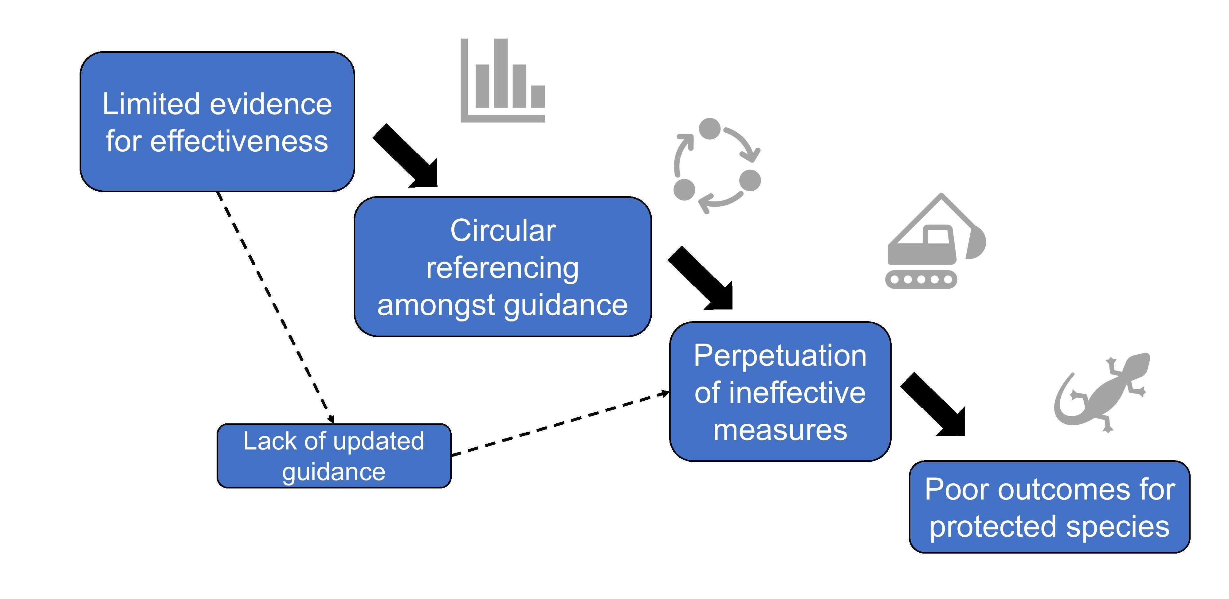 Graphical Abstract_cropped